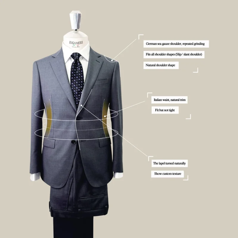 2-Piece  Men's  Grey  Suit Set Jacket Vest Pants-for Weddings Business & Office Clothing Production Factory - Image 4